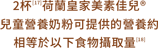 Nutrient Content